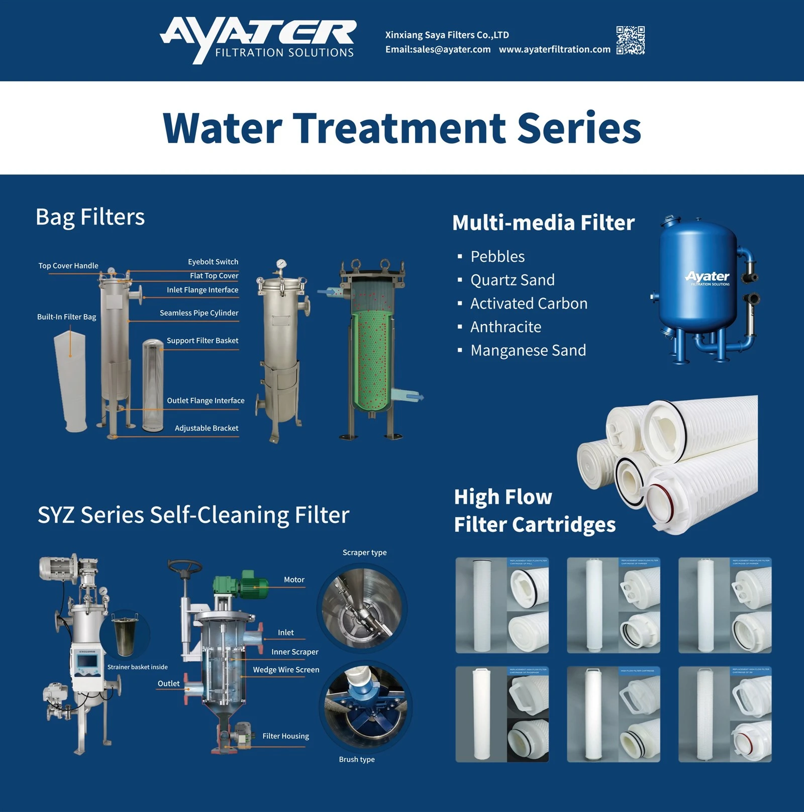 Water Treatment Filtration Water Treatment Filtration